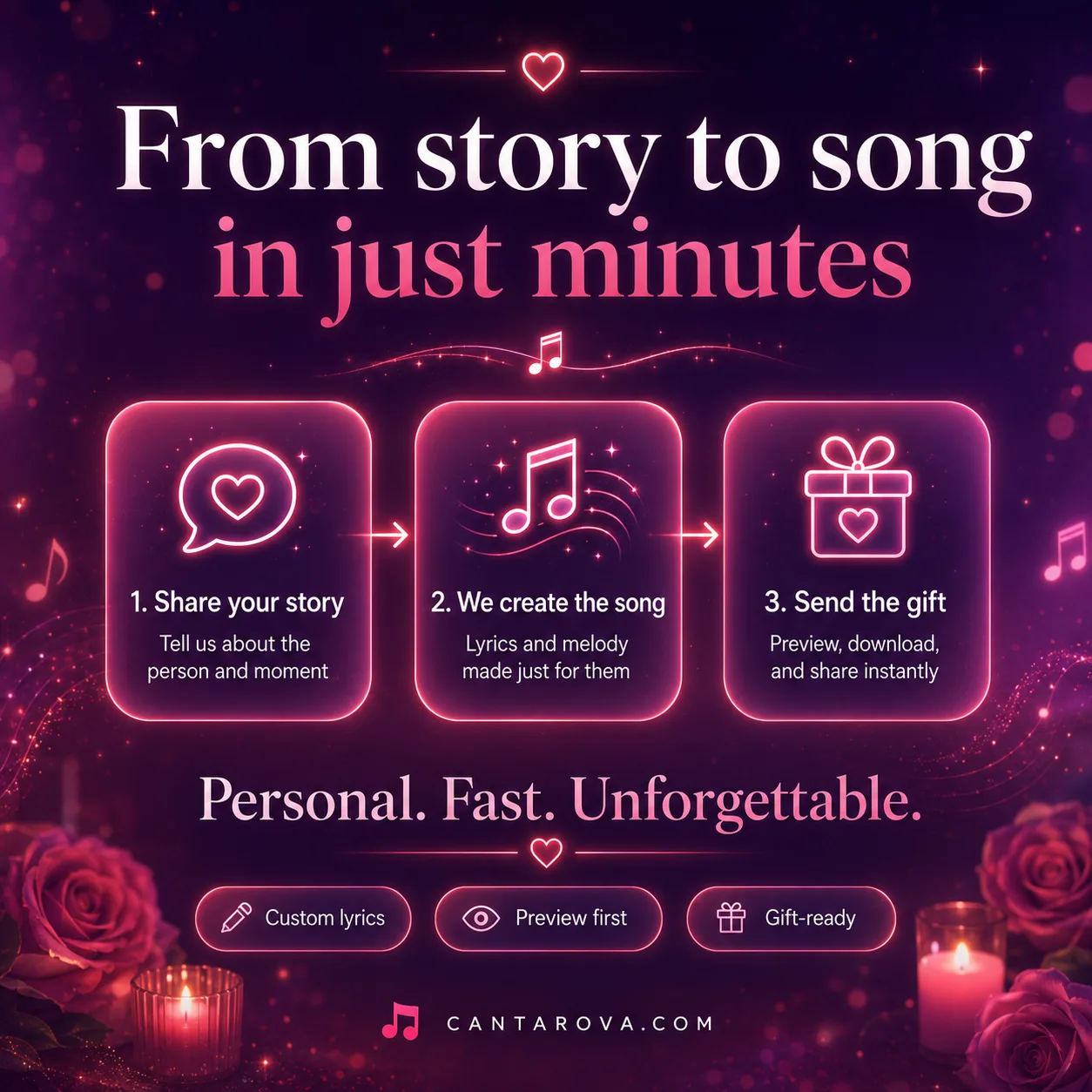 A custom song ready to gift