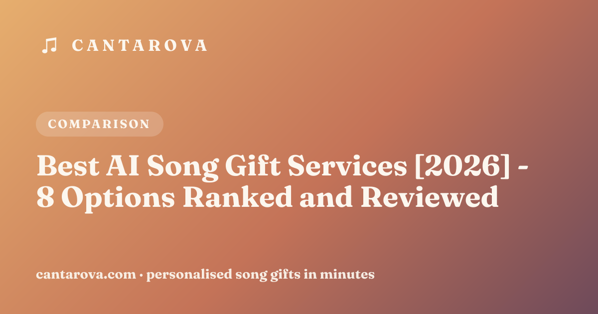 Best AI Song Gift Services [2026] - 8 Options Ranked and Reviewed