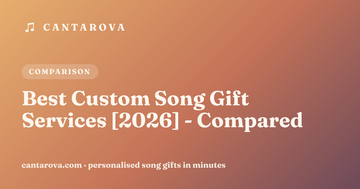 Best Custom Song Gift Services [2026] - Compared