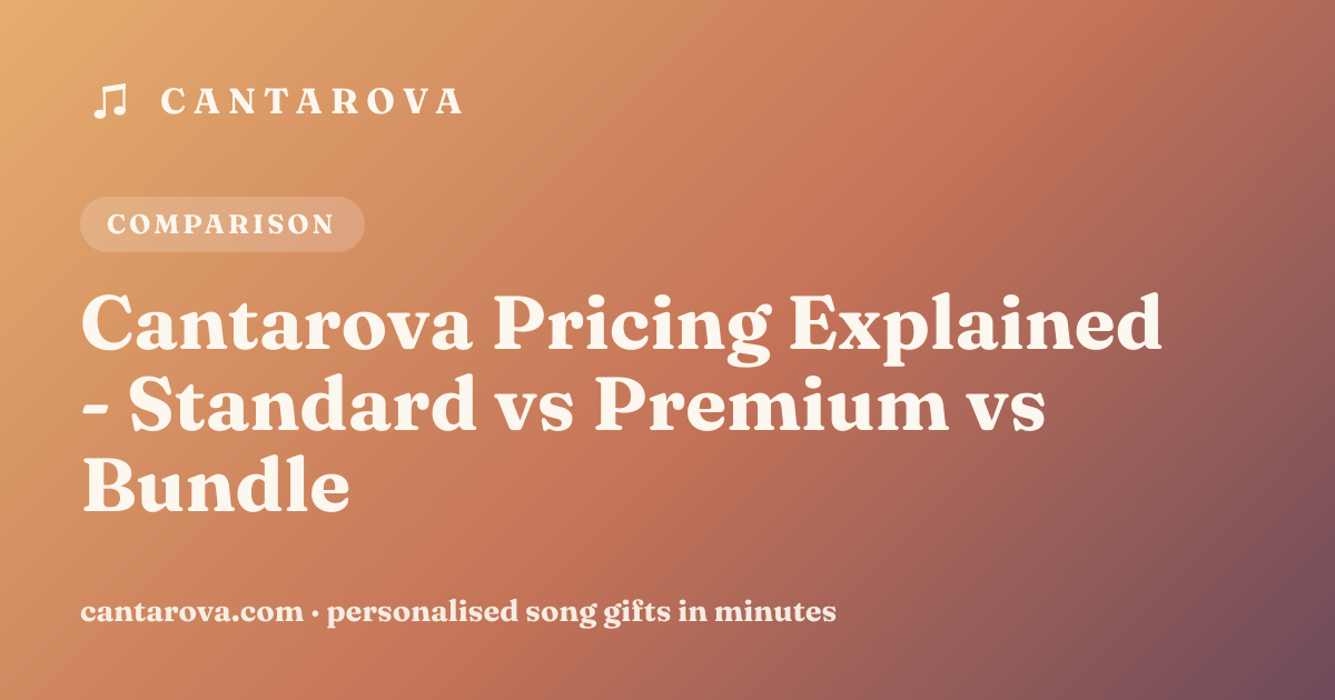 Cantarova Pricing Explained - Standard vs Premium vs Bundle