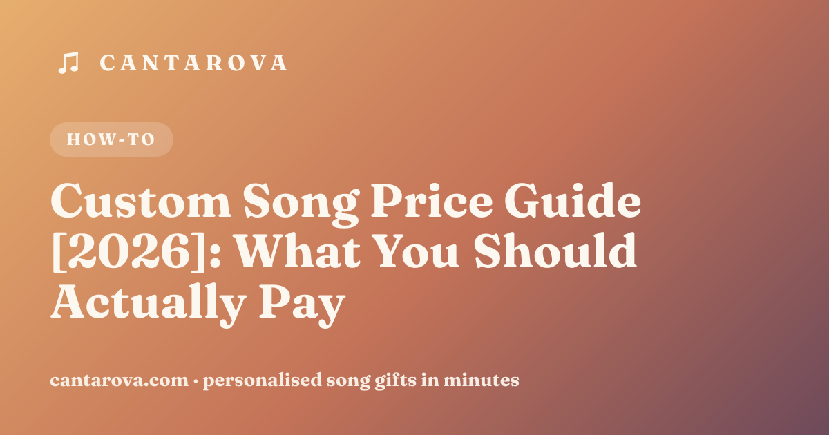 Custom Song Price Guide [2026]: What You Should Actually Pay