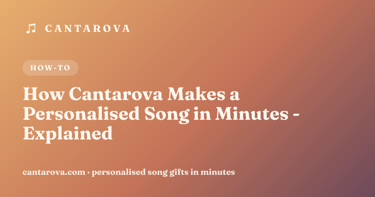 How Cantarova Makes a Personalised Song in Minutes - Explained