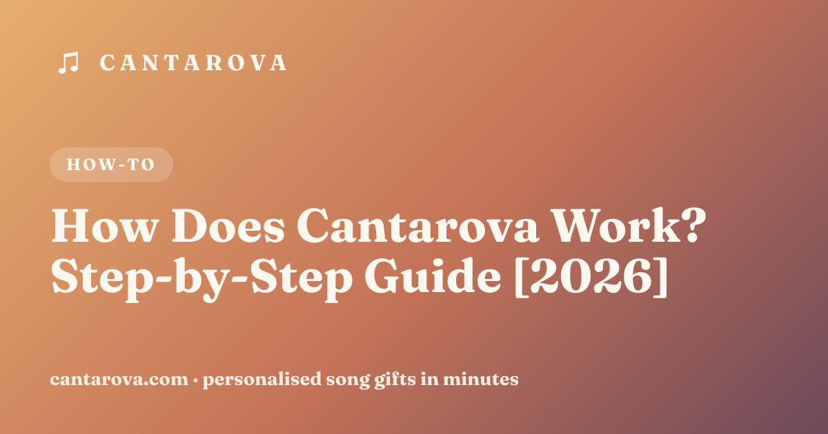 How Does Cantarova Work? Step-by-Step Guide [2026]