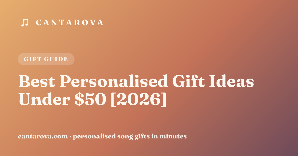 Best Personalised Gift Ideas Under $50 [2026]