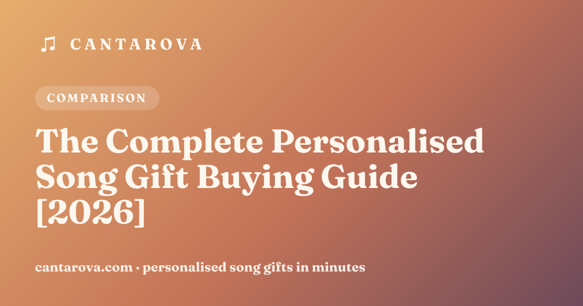 The Complete Personalised Song Gift Buying Guide [2026]